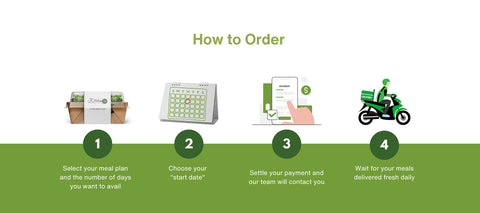 How to order?